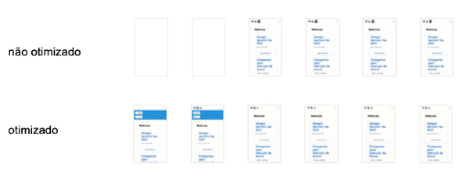 critical path css